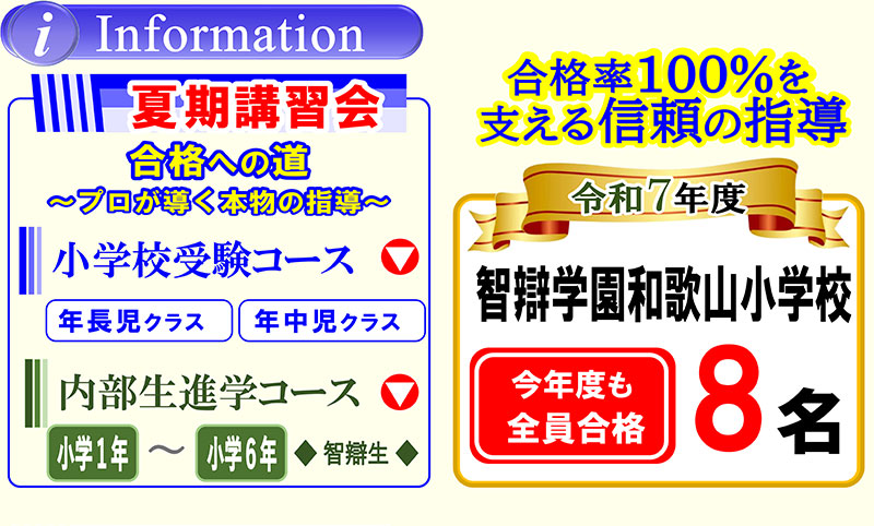 智辯学園和歌山小学校 受験合格への道 プロが導く本物の指導 2025年度（令和7年度）夏期講習会 2025年度（令和7年度）も智辯学園和歌山小学校8名全員合格！合格率100パーセントを支える信頼の指導
