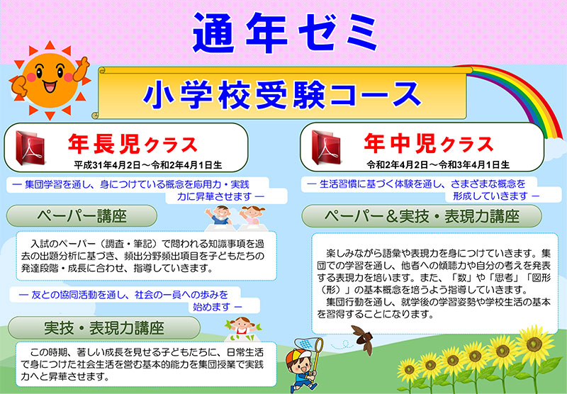2025年度（令和7年度）通年ゼミ 智辯学園和歌山小学校 小学校受験コース